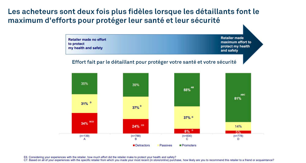 extra-care-customers-shopping-basket-fra