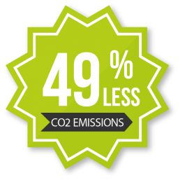 49%-CO2